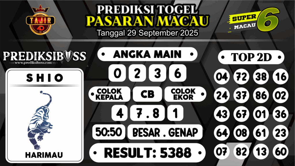 https://prediksibosstes.pro/prediksi-boss-togel-macau-senin-29-september-2025/