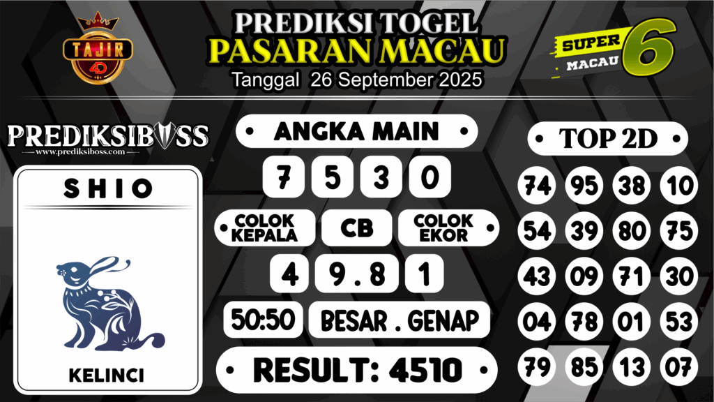 https://prediksibosstes.pro/prediksi-boss-togel-macau-jumat-26-september-2025/