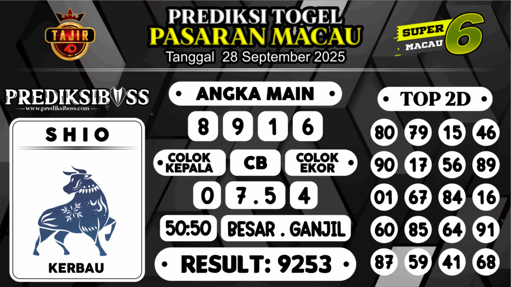 https://prediksibosstes.pro/prediksi-boss-togel-macau-minggu-28-september-2025/