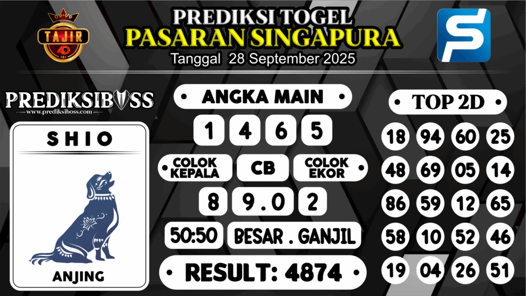 https://prediksibosstes.pro/prediksi-boss-togel-sgp-minggu-28-september-2025/